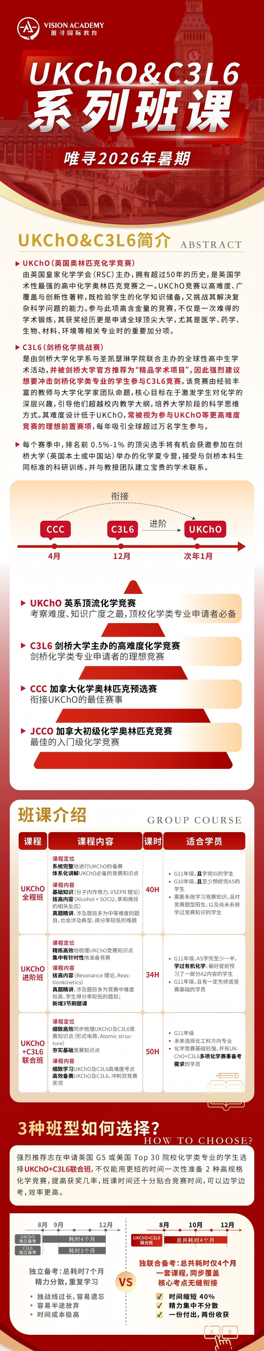 ukcho化学竞赛导师推荐?来看唯寻的导师日常!内容图片_3 ukcho化学竞赛导师推荐?来看唯寻的导师日常!内容图片_3